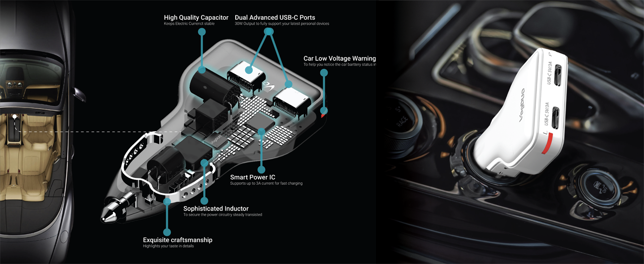 VogDUO Charger Go Car Charger
